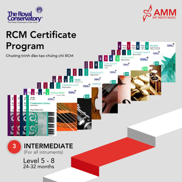 RCM Certificate Program 1